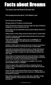 Pin By Tiffany Wood On Facts Psychology Facts Facts About Dreams Dream Psychology