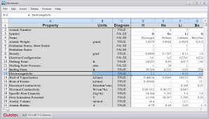 hsc ele periodic chart module outotec