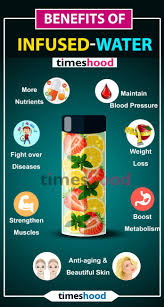 Pin On Infusedwater