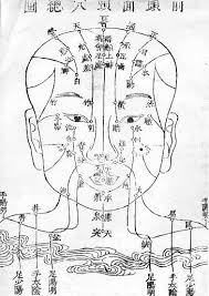 39 Particular Acupressure Facial Rejuvenation Points Chart