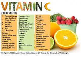 10 Natural Remedies For Seasonal Allergy Relief Vitamin C Benefits Vitamin C Foods Vitamins For Skin