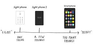 Light Phone 2 Is An E Ink Smartphone For People Who Hate Smartphones
