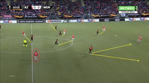 Napoli players all wear 'maradona 10' shirts before europa league game. Uefa Europa League 2019 20 Az Alkmaar Vs Manchester United Tactical Analysis