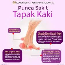 Amalkan regangan tapak kaki supaya aliran oksigen dan darah di kawasan kaki dan tumit lancar. Jika Anda Sakit Tapak Kaki Dengan Duan Reflexologist Facebook