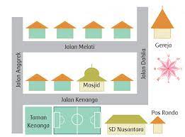 Check spelling or type a new query. Latihan Soldar Mengenal Denah Dan Arah Mata Angin Sang Pendidik