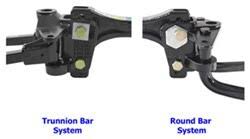 Learn About The Trutrack™ Weight Distribution Hitch With Sway Control