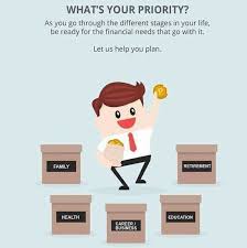Financial planning involves a personalised written plan, moulded around your needs and aspirations. Prulife Uk Financial Advisor Home Facebook