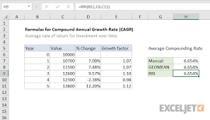 Excel Formula Cagr Formula Examples Exceljet