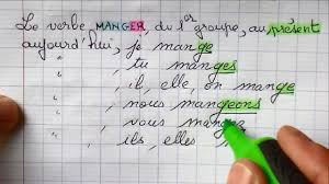 Français poster verbe mettre passé composé. Conjugaison Du Verbe Manger A L Imparfait Au Present Et Au Futur Youtube