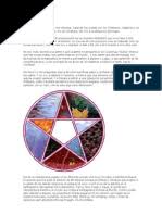 Please fill this form, we will try to respond as soon as possible. La Bruja Verde Pdf Brujeria Wicca Witchcraft