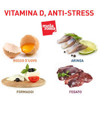 13 alimenti che la contengono. Allarme Carenza Vitamina D Tra I Bambini Melarossa