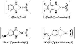 Households of all kinds lived within the long line of huge buildings around here. Novel Homogeneous Selective Electrocatalysts For Co2 Reduction An Electrochemical And Computational Study Of Cyclopentadienyl Phenylendiamino Cobalt Complexes Sustainable Energy Fuels Rsc Publishing
