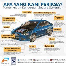 Dengan skim ini, kereta anda pasti lulus dalam tempoh 30 minit sahaja. Tempoh Lulus Loan Kereta 2018 Narasyc