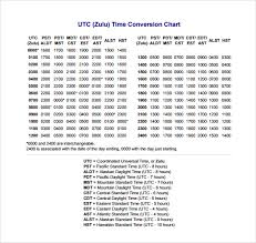 Sample Time Conversion Chart 8 Documents In Pdf