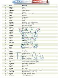Fun Spice Islamic Names And Meaning Of Muslim Girls Start With S Muslim names muslim boys names boys names with s. fun spice islamic names and meaning of