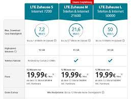 Router muss mitbestellt und bezahlt werden. Vodafone Kein Unbegrenzter Speed Bei Lte Zuhause Tarifen Maxwireless De