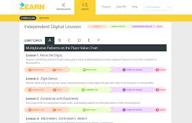 Zearn teacher answer keys include correct answers to student. Zearn Review For Teachers Common Sense Education