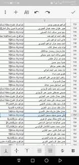 مرحبا بكم في وزارة التربية. Ø£Ø³Ù…Ø§Ø¡ Ø§Ù„Ù…ÙØ³ÙˆØ®Ø© Ø¹Ù‚ÙˆØ¯Ù‡Ù… ÙˆØ§Ù„Ù…Ø¹Ø§Ø¯ÙŠÙ† Ù„Ù„Ø®Ø¯Ù…Ø© ÙÙŠ ÙˆØ²Ø§Ø±Ø© Ø§Ù„Ø¯ÙØ§Ø¹ Ø§Ù„Ø¹Ø±Ø§Ù‚ÙŠØ© 2019 ÙƒØ§Ù…Ù„Ø© Ø§Ù„ÙˆØ·Ù†ÙŠØ© Ù„Ù„Ø¥Ø¹Ù„Ø§Ù…