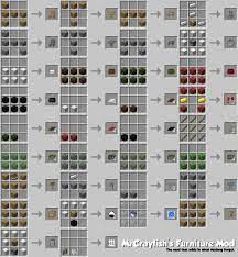 We did not find results for: Furniture Mod Minecraft Mods Minecraft Mods Minecraft Minecraft Blueprints