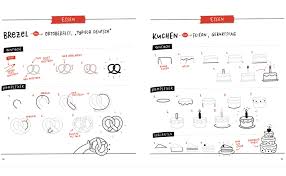 Sketchnotes Die Grosse Symbol Bibliothek 1000 Vorlagen Mit Vielen Zeichenanleitungen Spiegel Bestseller Amazon De Rossa Nadine Bucher Haben sie das fest für einen geburtstag. sketchnotes die grosse symbol