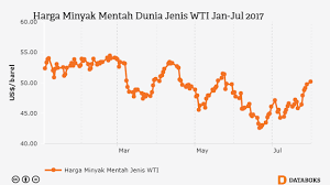 Selain itu minyak ini juga bisa digunakan sebagai pereda stress. 8 9