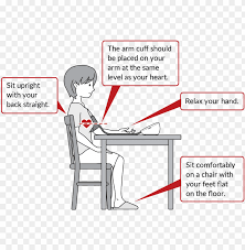 Blood on the floor png. Blood Pressure Measurement Png Image With Transparent Background Toppng