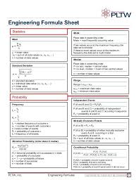 Engineering Formula Sheet Engineering Notes Study Notes Surveying Engineering