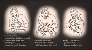 Learning how to burp a baby is a crucial skill for new parents. How To Burp A Newborn Baby Fast Newborn Baby