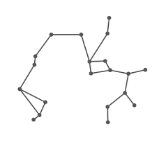 Cancer sign table of contents. Zodiac Signs Personality Traits Qualities Quirks Co Star