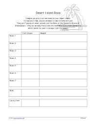 Life's a journey, we share it here. Desert Island Discs