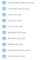 AI全套提示词，覆盖微头条、小说、短视频脚本等32+创作场景-