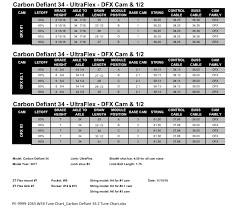 Hoyt Tune Charts Laserlasopa