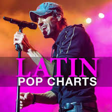 Calm Radio Latin Pop Charts Radio Stream Listen Online
