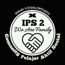 Sosiologi kelompok sosial kelompok 1 1) chintia lailatul. Xi Ips 2 Smanrici Photos Facebook