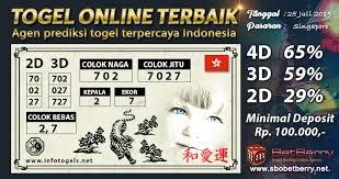 Ramalan angka goib mbah arung. Angka Togel Yg Keluar Hari Ini Singapura Mudah