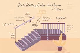 One specific requirement is that the space between the surface and the bottom rail should not be more than 4. Stair Railing And Guard Building Code Guidelines