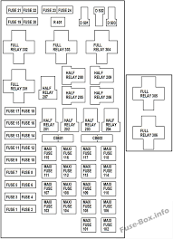 Placed through admin at december, 4 2014. Diagram 2001 Ford F 150 Under Hood Fuse Box Diagram Full Version Hd Quality Box Diagram Knifedatabase Oc Montalbanais Fr