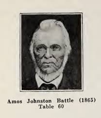 Rev Amos Johnston Battle (1805-1870)