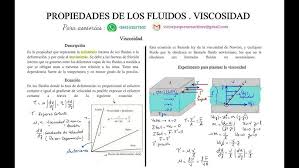 Viscosidad. Ejercicio 3 (1.18 Víctor streeter 9na Edición)