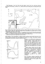 Image result for Diplacrum africanum
