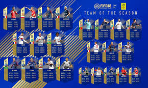 As expected, the team is stacked with high rated cards featuring the best players in the league for the 2020/21 season like bruno fernandes, kevin de bruyne or harry kane. Fifa 18 Team Of The Season Das Tots Der Ligue 1 Ist Da