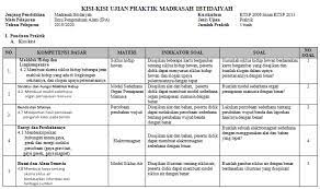 Download kisi kisi usbn paket b 2018 semua mata pelajaran matematika pendidikan sekolah. Kisi Kisi Ujian Praktek Ipa Kelas 6 Sd Mi Antapedia Com