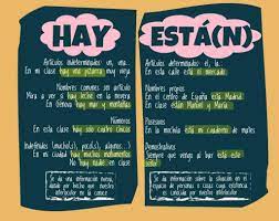 Profevio On Twitter Learning Spanish Preschool Spanish Spanish Language