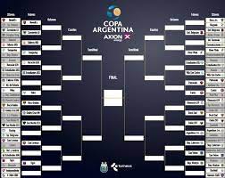 Conoce a qué hora juega tu equipo en directv, fox sports, movistar deportes, tyc sports, gol argentina. La Llave De La Copa Argentina Y Los Proximos Partidos