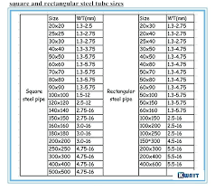 steel square tube sizes standard steel square tube sizes in