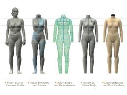 Alvainsight Virtual Fashion Technology