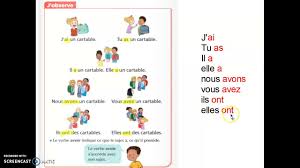 The french verb aller/en: fr:complète ces phrases ! Verbe Creer Au Present Jeu De Memory Conjugaison Verbe Aller Au Present Conjugaison Du Verbe Creer Tiera Westlake