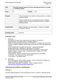 Maybe you would like to learn more about one of these? Nzqa Registered Unit Standard 28554 Version 1 Page 1 Of 4