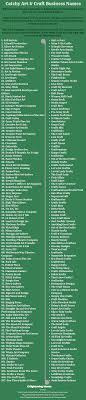 Thousands of name ideas for your brand and instant availability check. Home Design Company Name Ideas Home Decoration