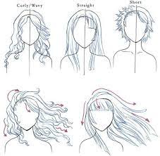 How Curly Straight Hair Flows In The Wind How To Draw Hair Drawings Art Tutorials
